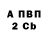 ГАШ 40% ТГК Liubov Trusova